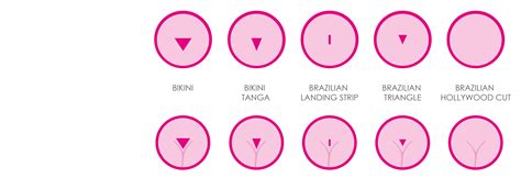 brazilian bikini waxing images